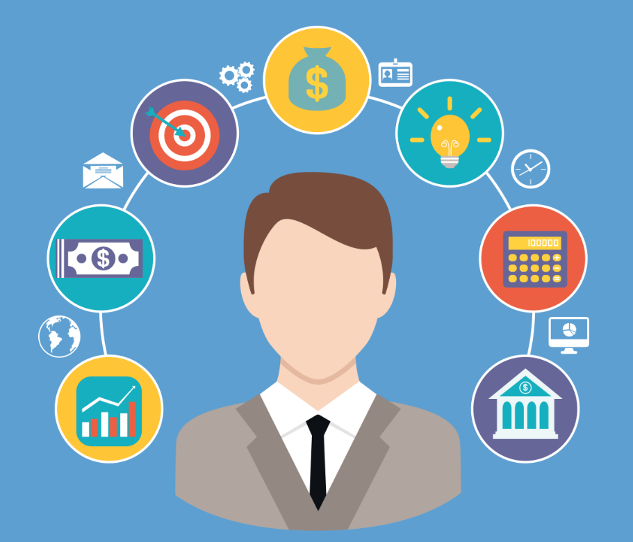 System-Based Thinking